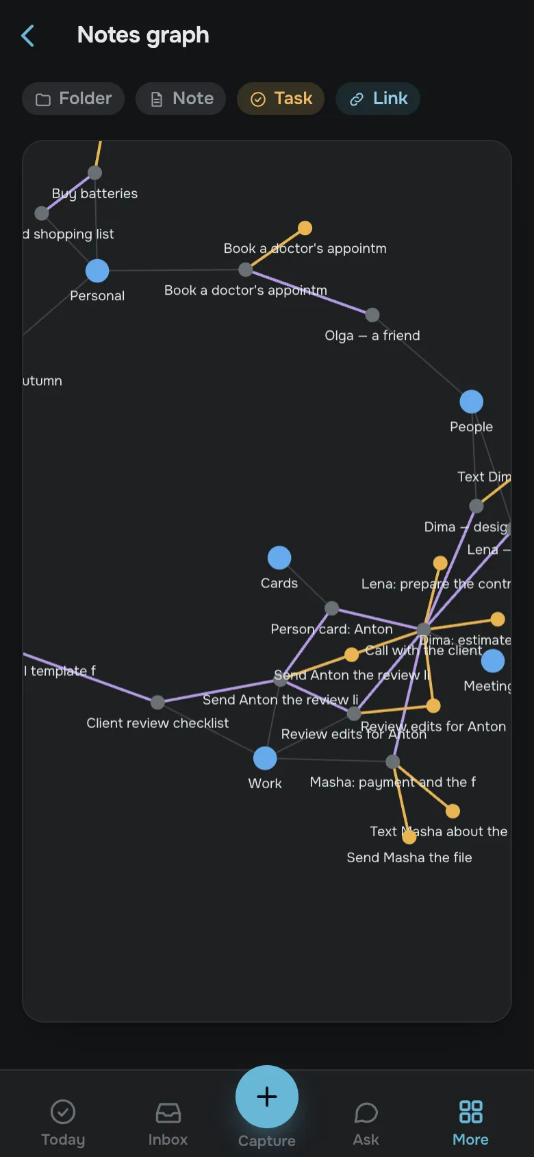 Graph of connections between notes