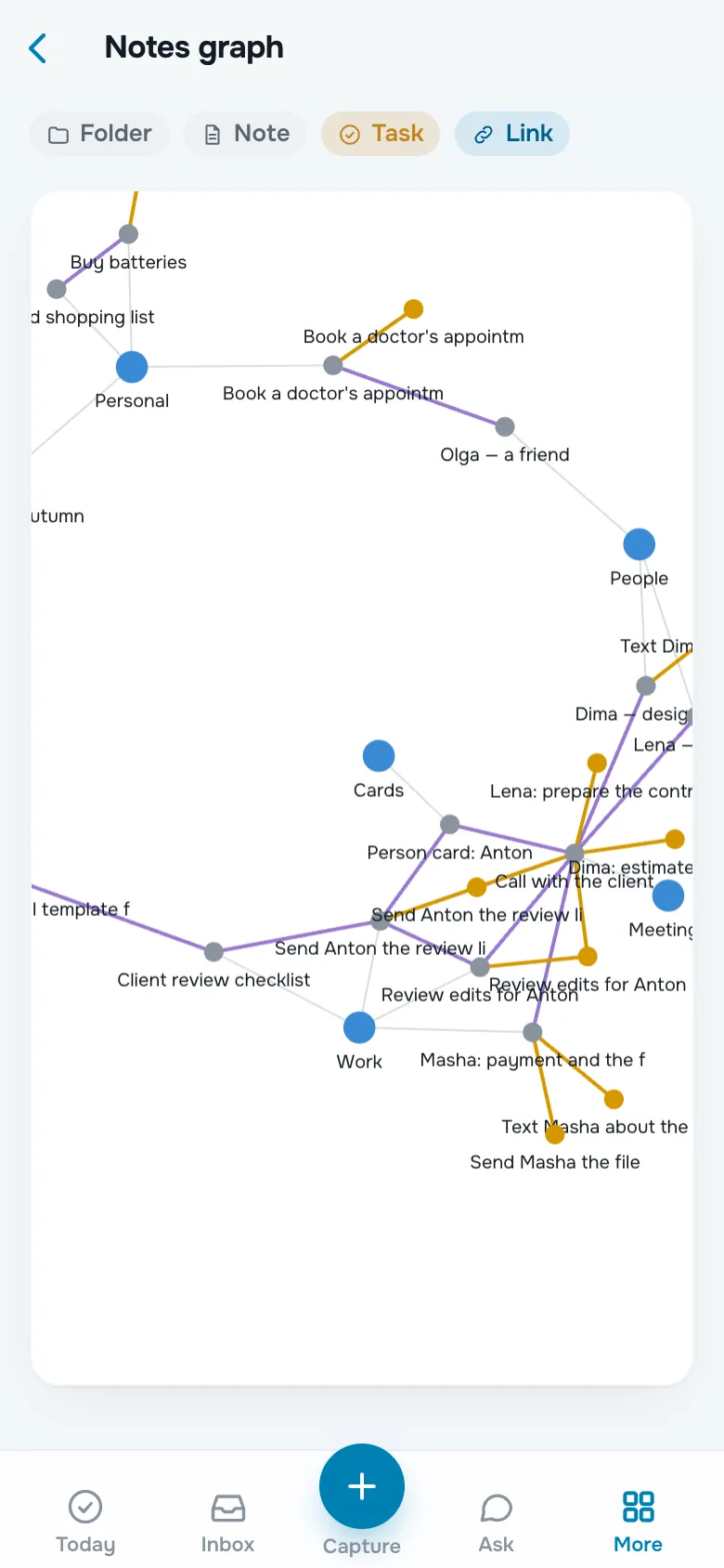 Graph of connections between notes